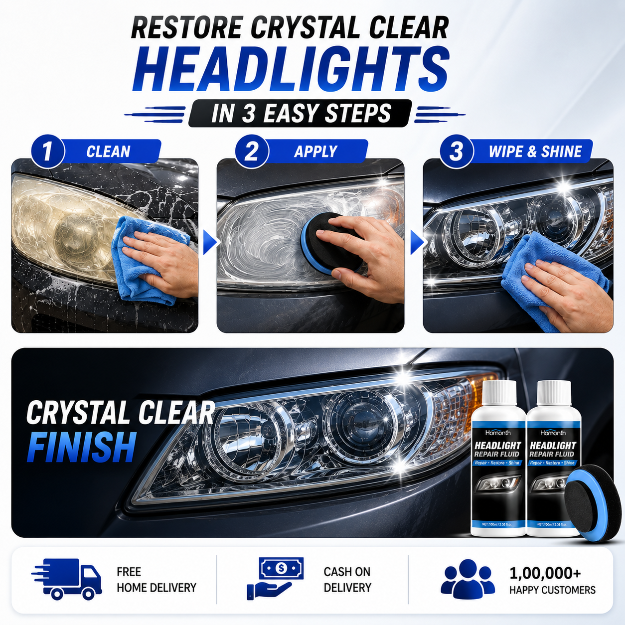 Car Headlight Repair & Scratch Remover | Buy 1 Get 1 Free 🎊