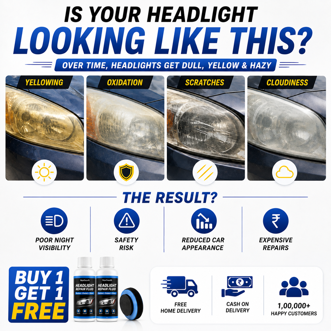 Car Headlight Repair & Scratch Remover | Buy 1 Get 1 Free 🎊