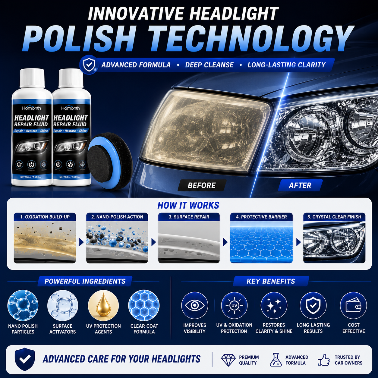 Car Headlight Repair & Scratch Remover | Buy 1 Get 1 Free 🎊